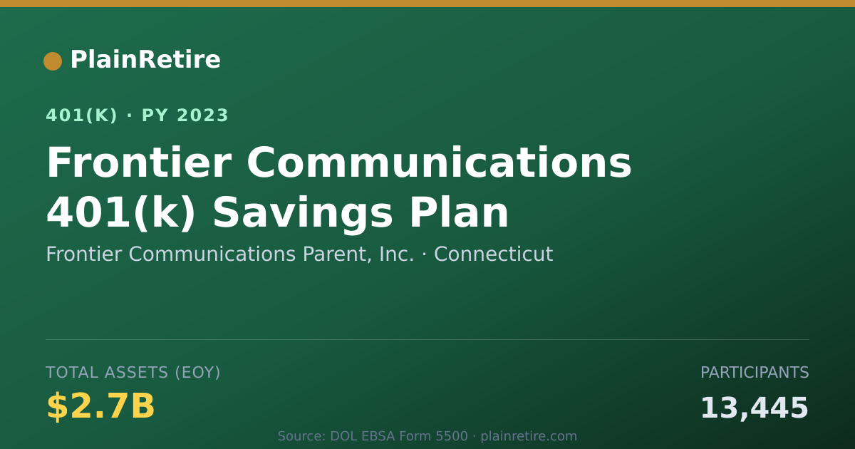 Shareable card for Frontier Communications Parent, Inc. 401(k) Plan (2023)
