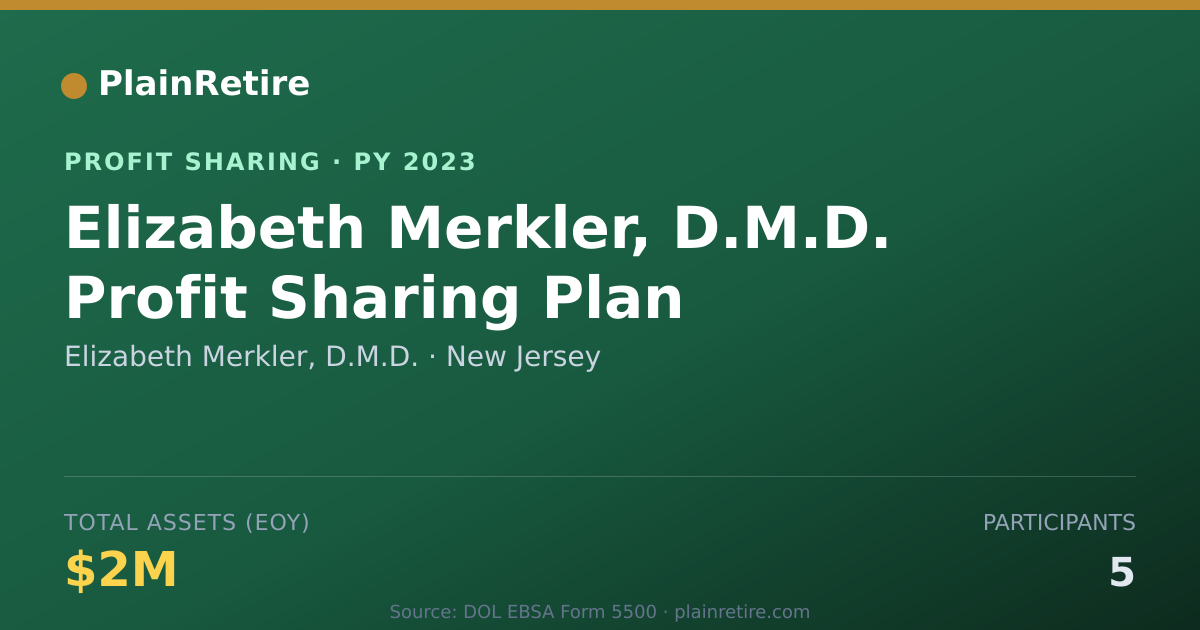 Shareable card for Elizabeth Merkler, D.M.D. Profit Sharing Plan (2023)