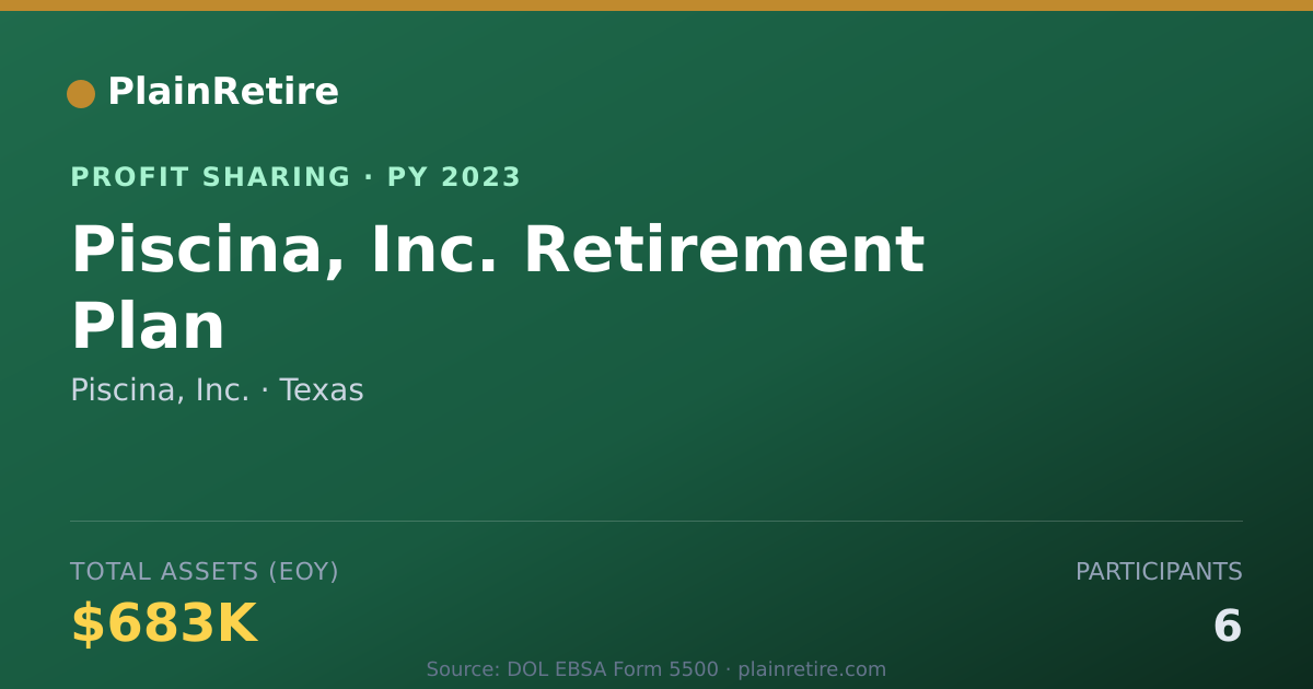 Shareable card for Piscina, Inc. Profit Sharing Plan (2023)