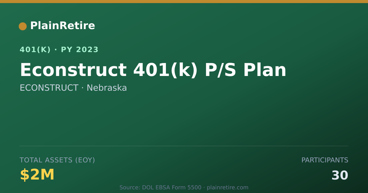 Shareable card for ECONSTRUCT 401(k) Plan (2023)