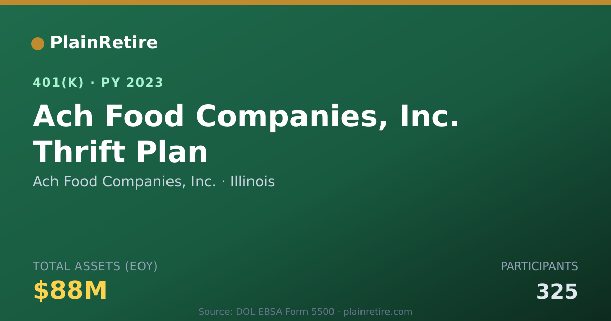 Shareable card for Ach Food Companies, Inc. 401(k) Plan (2023)