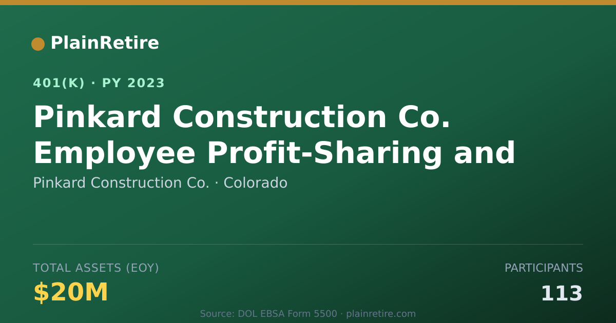 Shareable card for Pinkard Construction Co. 401(k) Plan (2023)