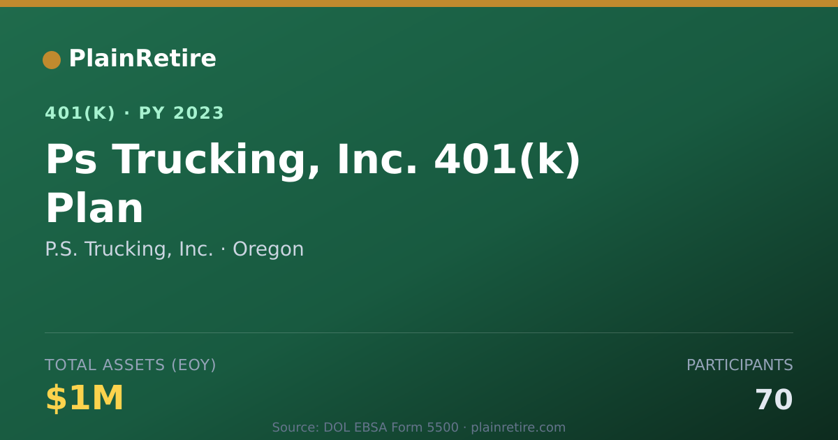 Shareable card for P.S. Trucking, Inc. 401(k) Plan (2023)