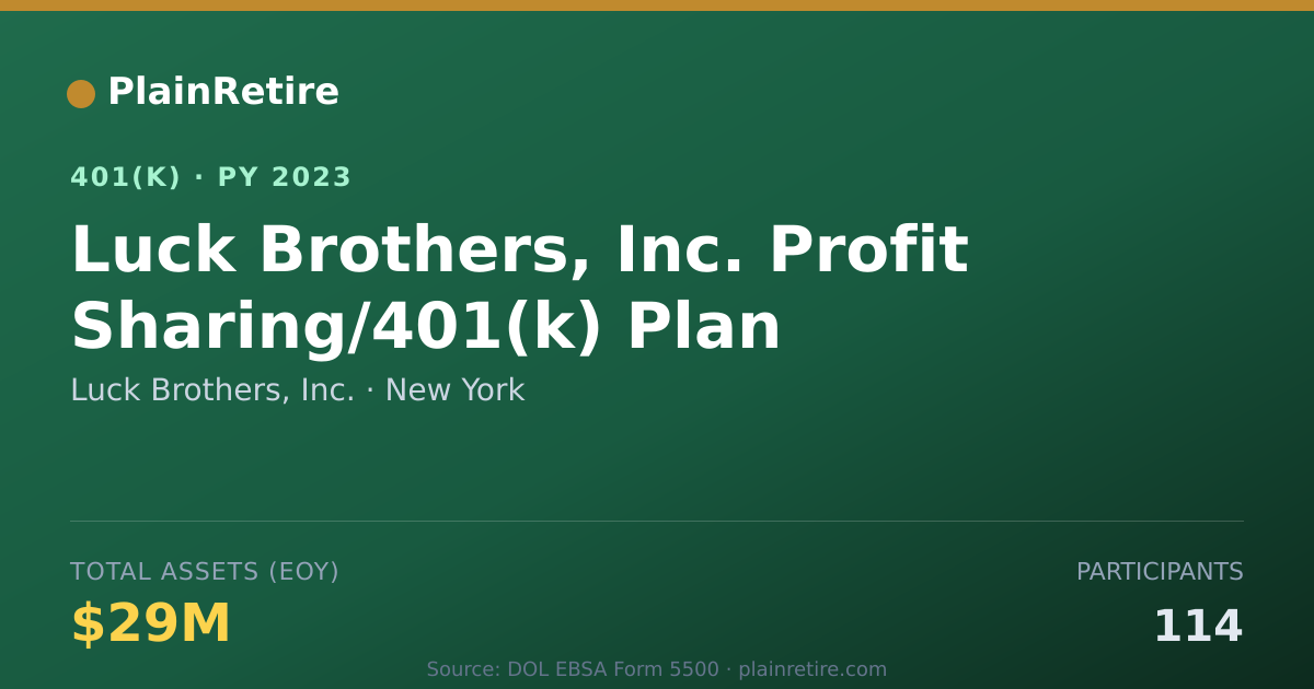 Shareable card for Luck Brothers, Inc. 401(k) Plan (2023)