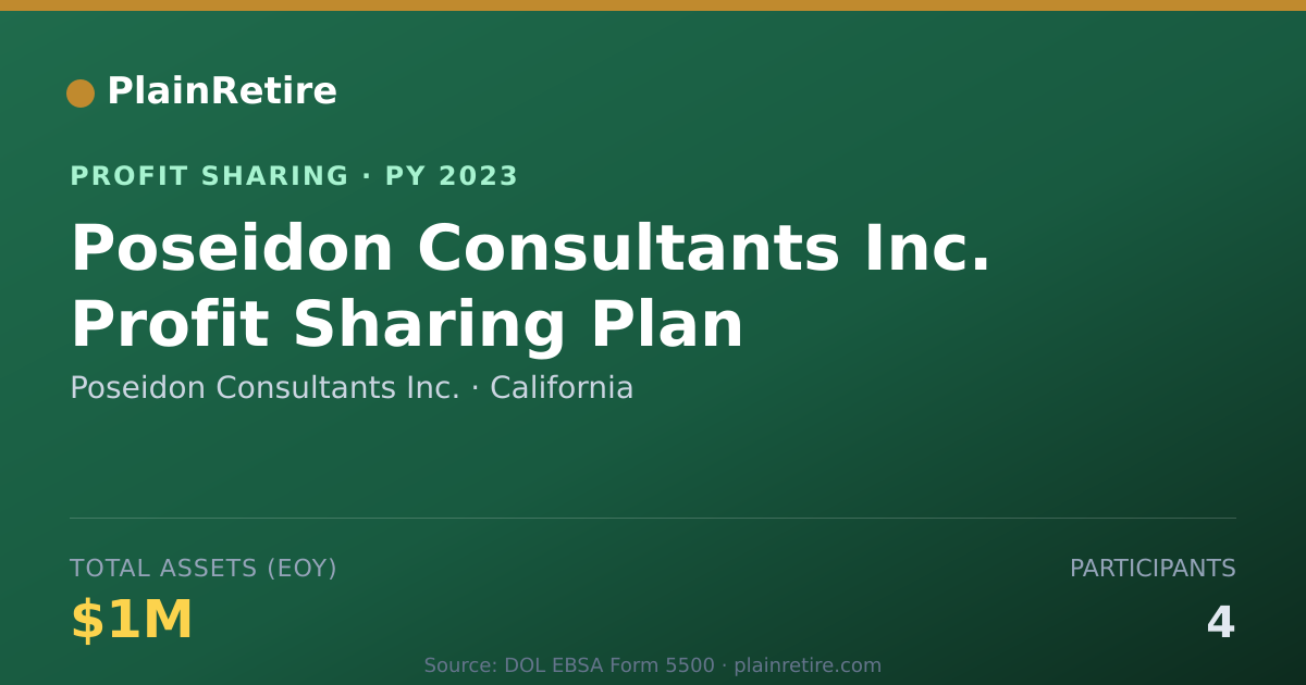 Shareable card for Poseidon Consultants Inc. Profit Sharing Plan (2023)