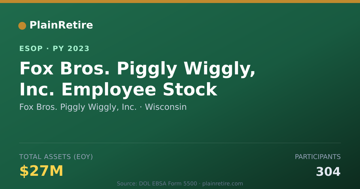 Shareable card for Fox Bros. Piggly Wiggly, Inc. ESOP (2023)