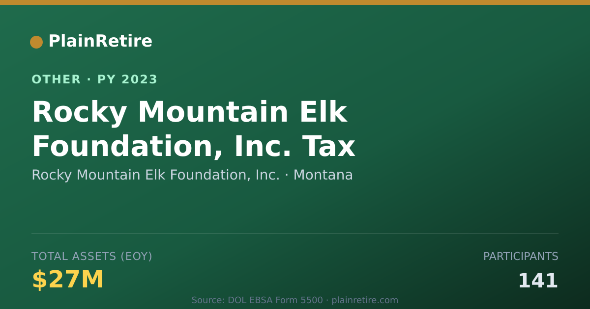 Shareable card for Rocky Mountain Elk Foundation, Inc. Retirement Plan (2023)