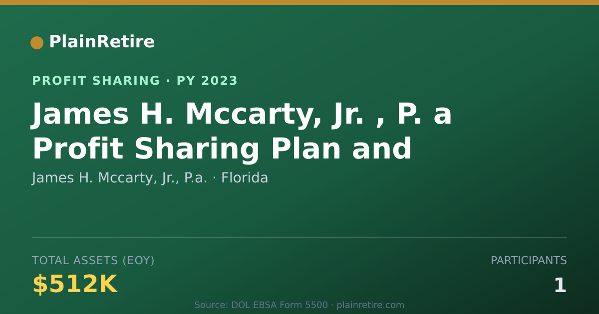 Shareable card for James H. Mccarty, Jr., P.a. Profit Sharing Plan (2023)