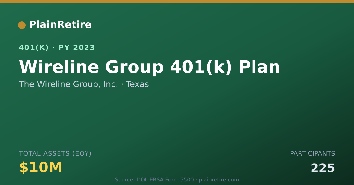 Shareable card for The Wireline Group, Inc. 401(k) Plan (2023)