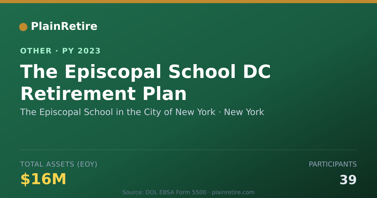 Shareable card for The Episcopal School in the City of N Retirement Plan (2023)
