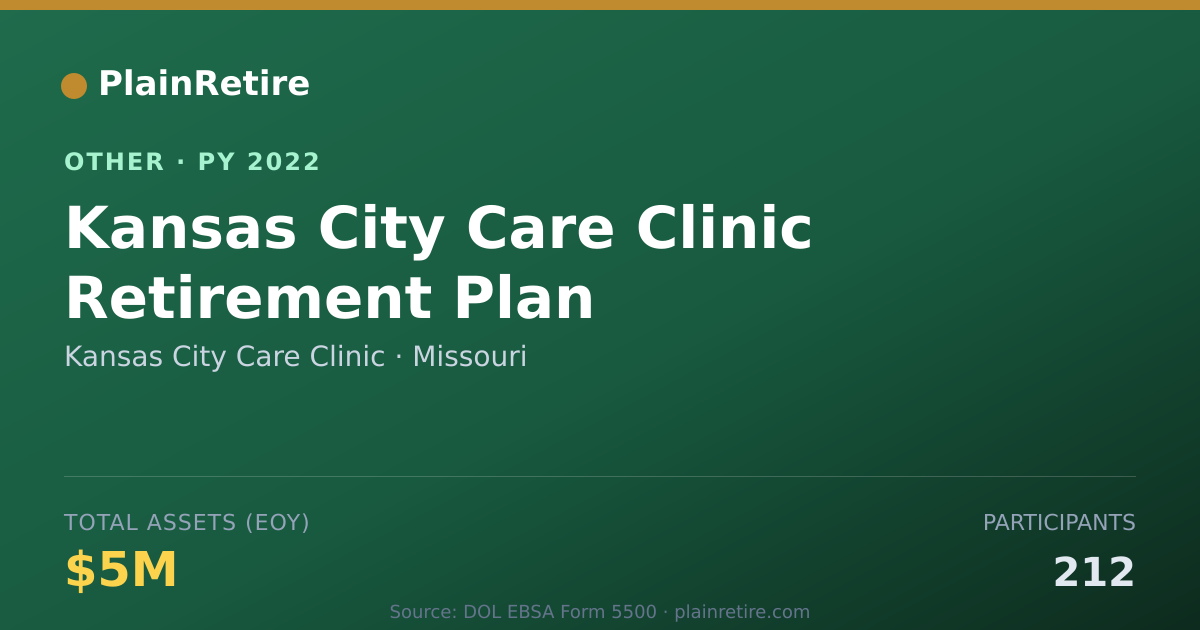 Shareable card for Kansas City Care Clinic Retirement Plan (2022)