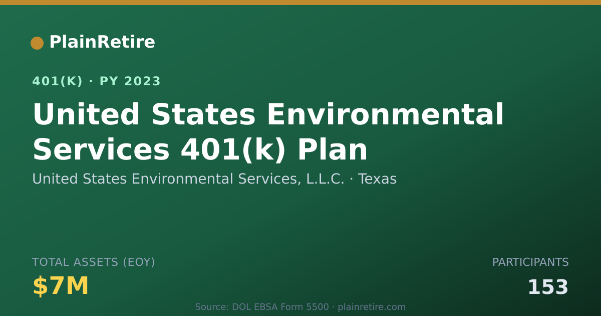 Shareable card for United States Environmental Services, L.L 401(k) Plan (2023)
