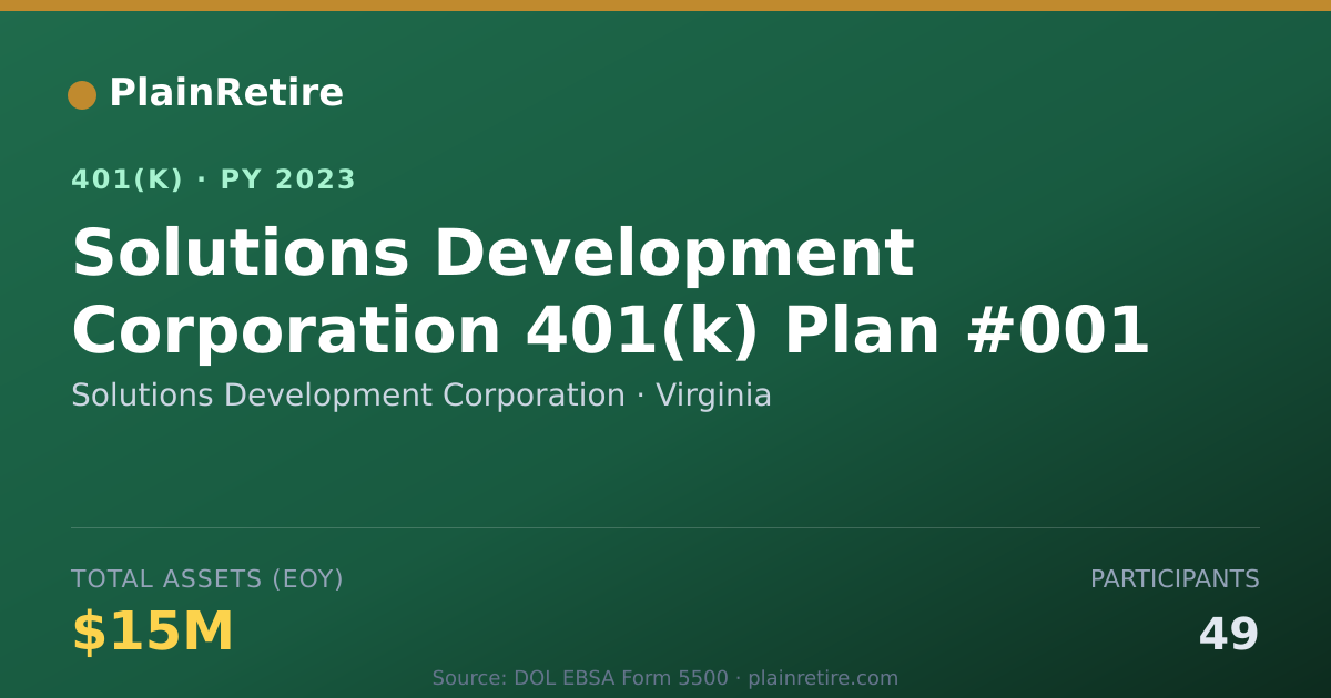 Shareable card for Solutions Development Corporation 401(k) Plan (2023)