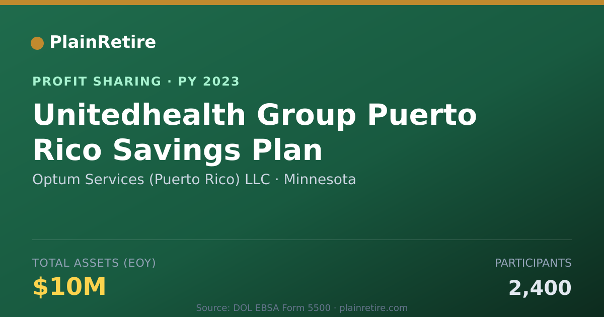 Shareable card for Optum Services (Puerto Rico) LLC Profit Sharing Plan (2023)