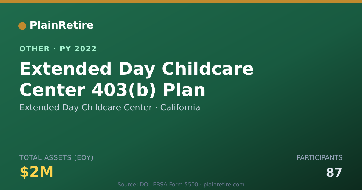 Shareable card for Extended Day Childcare Center Retirement Plan (2022)