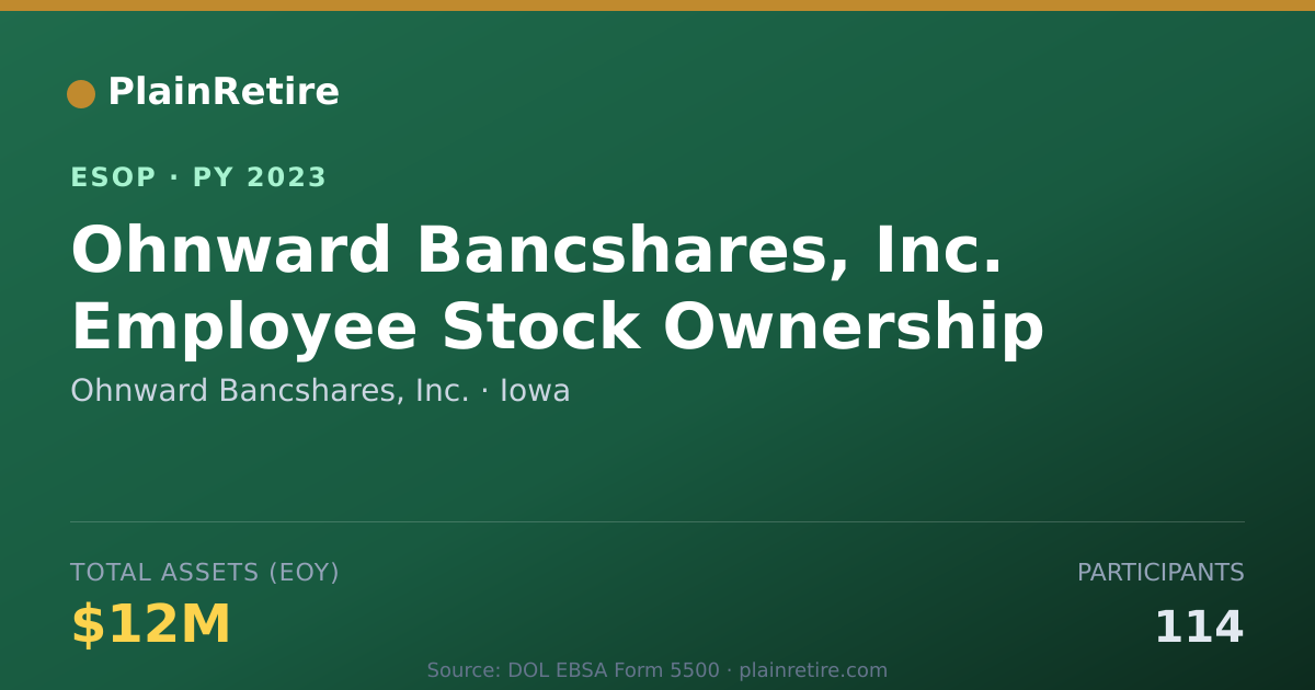 Shareable card for Ohnward Bancshares, Inc. ESOP (2023)