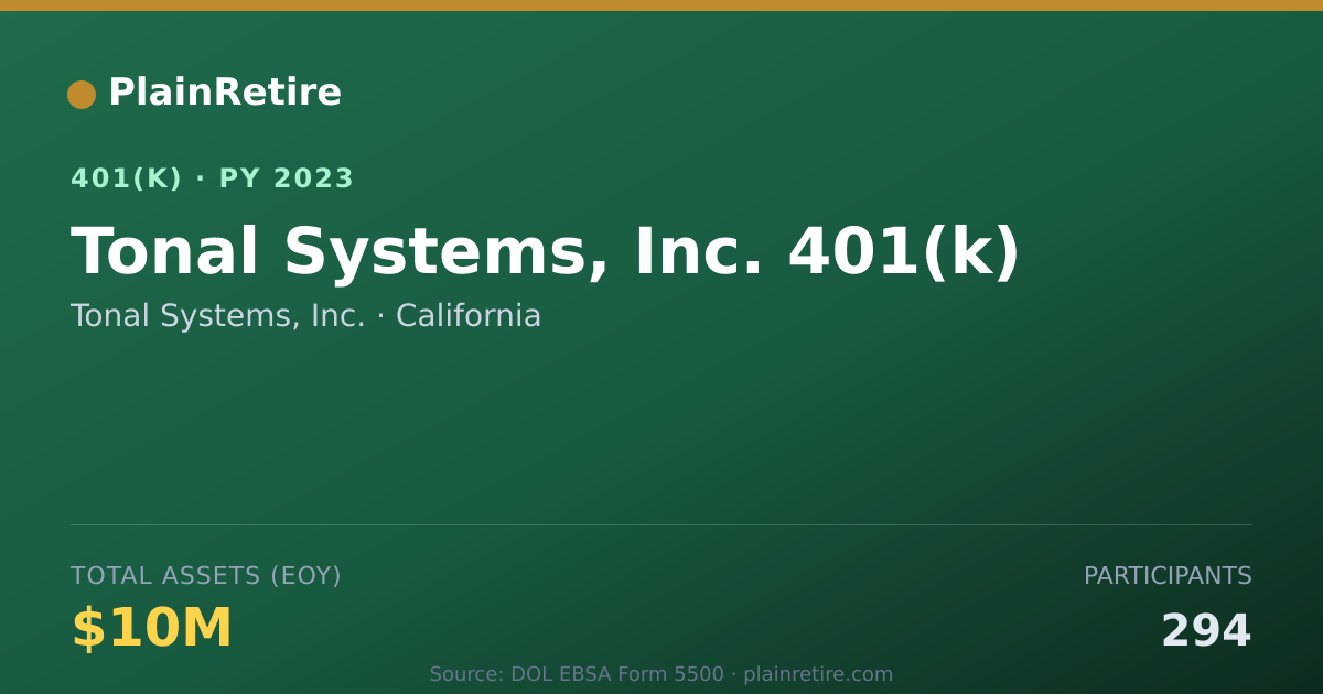 Shareable card for Tonal Systems, Inc. 401(k) Plan (2023)