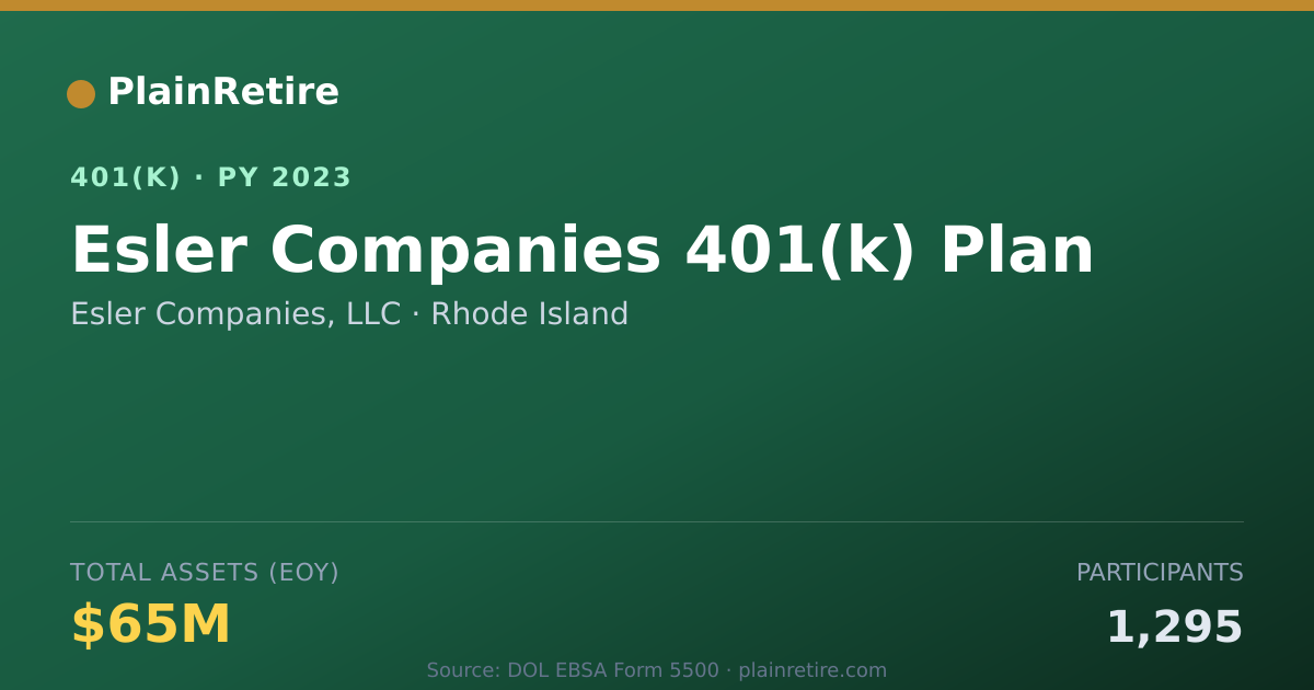 Shareable card for Esler Companies, LLC 401(k) Plan (2023)