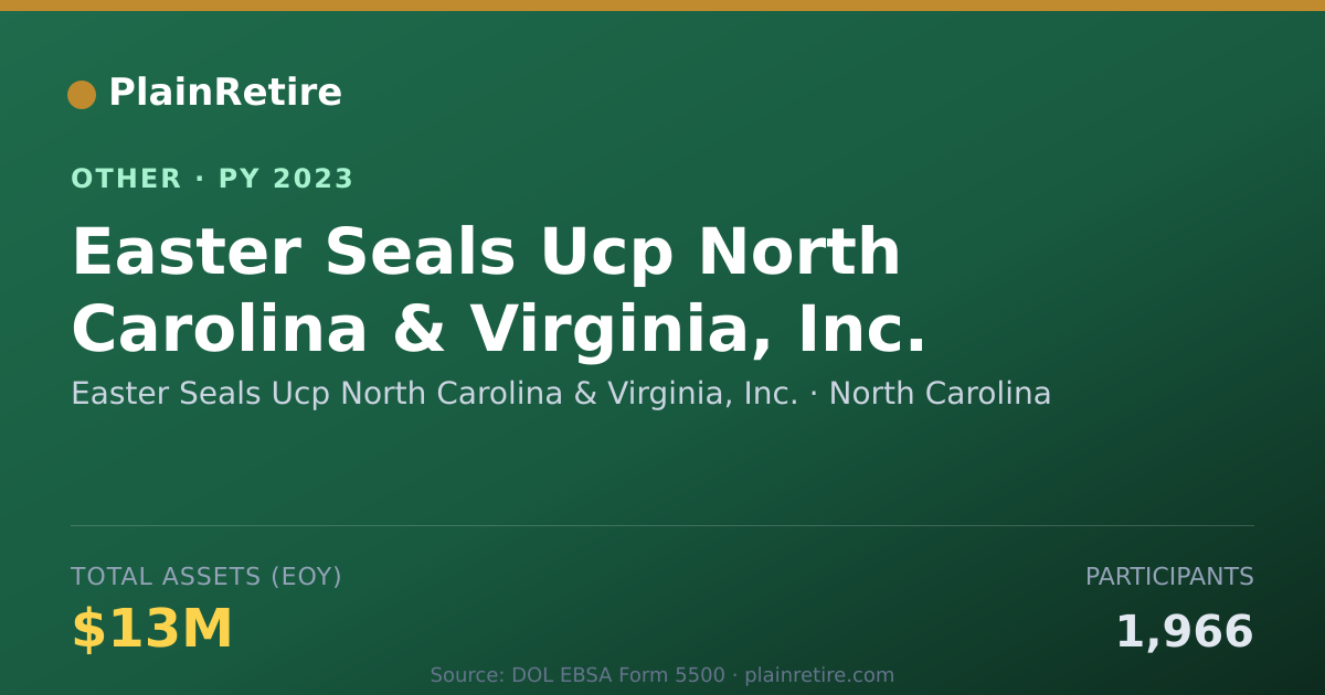 Shareable card for Easter Seals Ucp North Carolina & Vir Retirement Plan (2023)