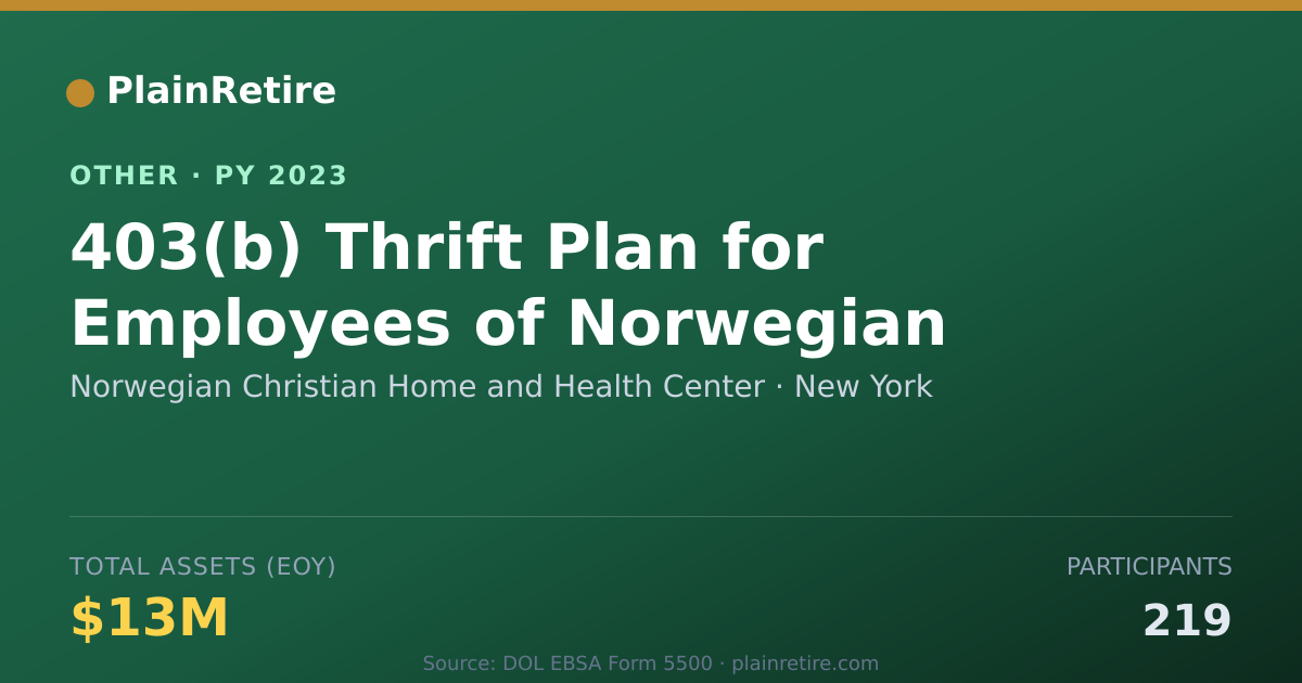 Shareable card for Norwegian Christian Home and Health C Retirement Plan (2023)
