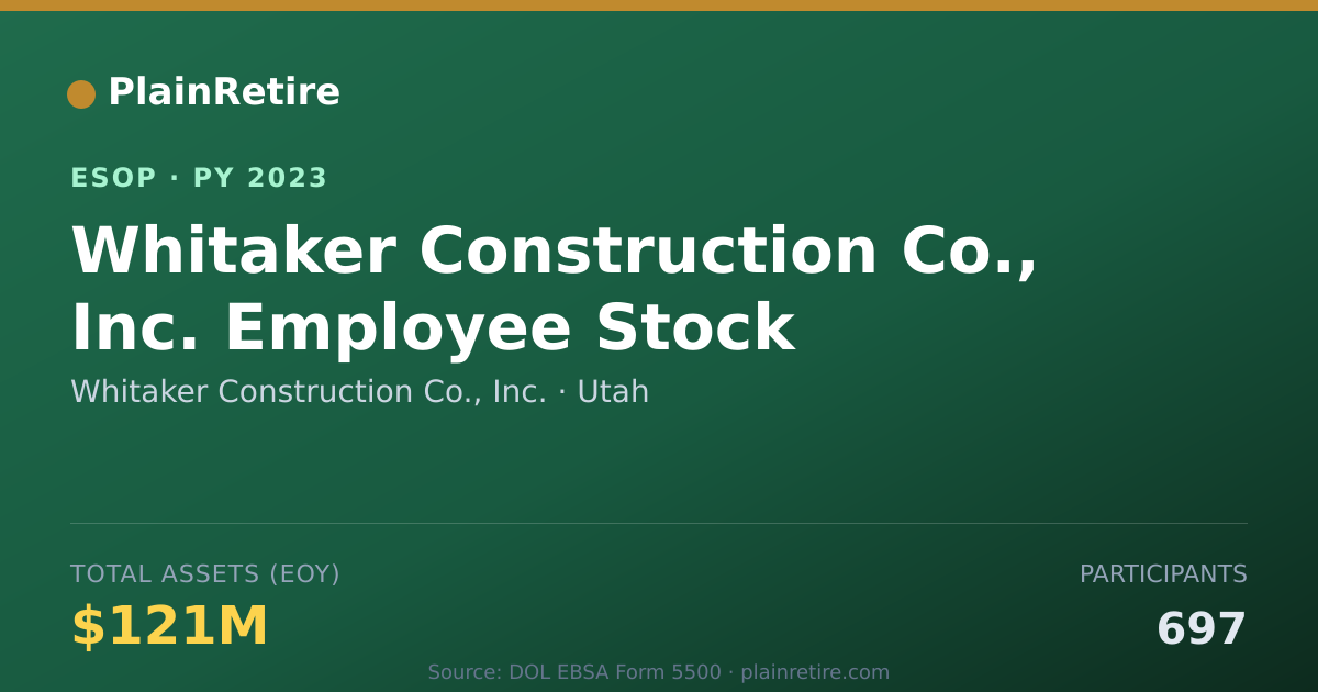 Shareable card for Whitaker Construction Co., Inc. ESOP (2023)