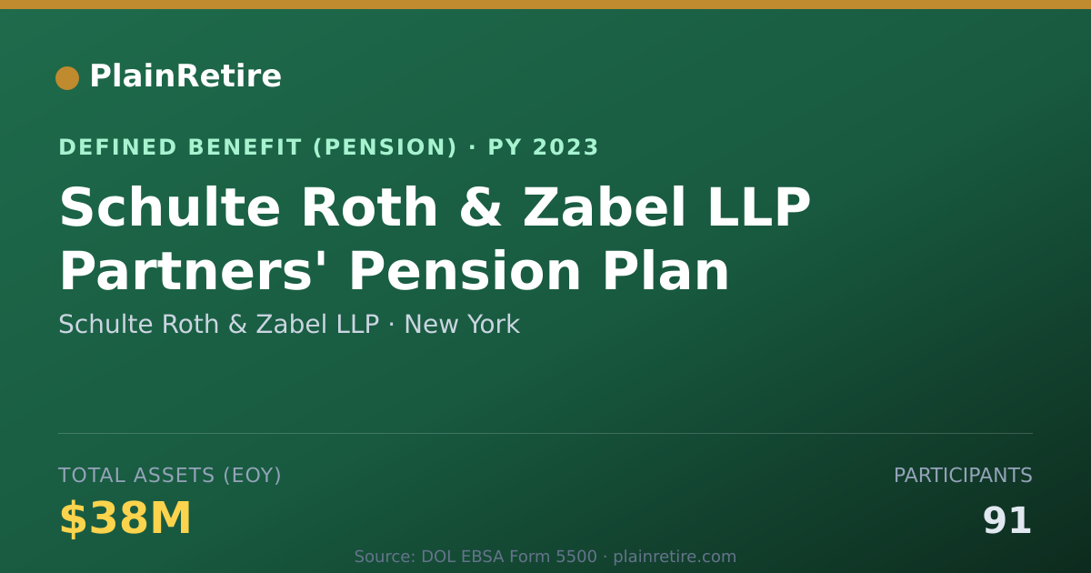 Shareable card for Schulte Roth & Zabel LLP Pension Plan (2023)