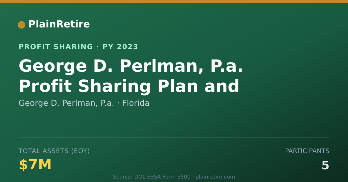 Shareable card for George D. Perlman, P.a. Profit Sharing Plan (2023)