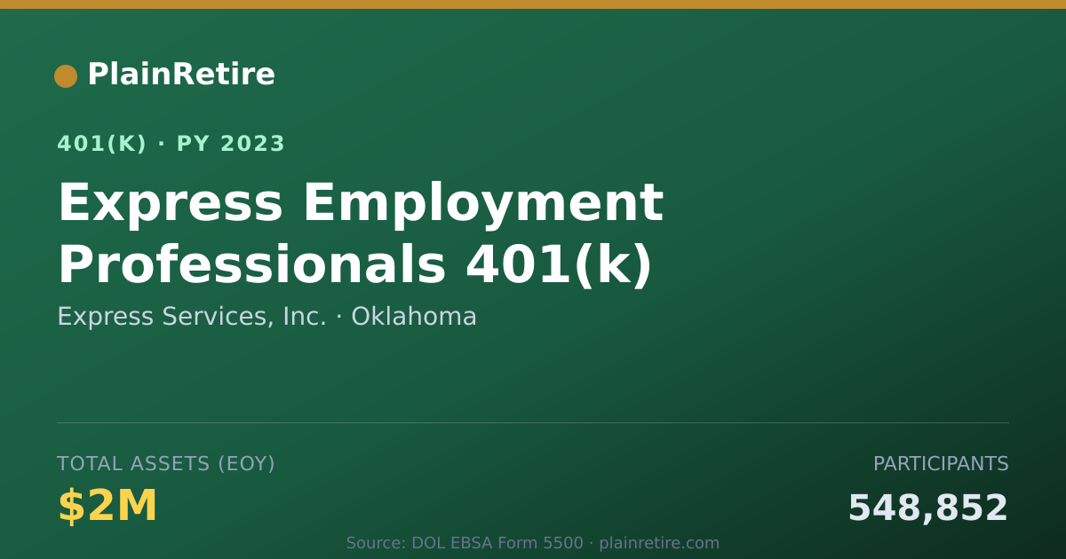 Shareable card for Express Services, Inc. 401(k) Plan (2023)