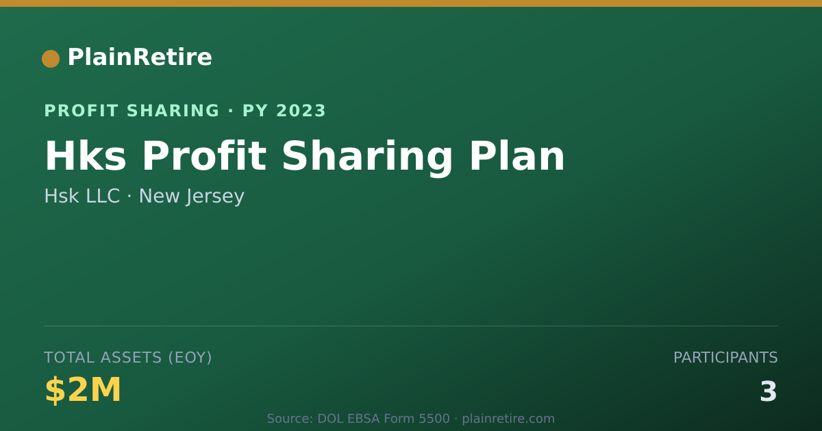 Shareable card for Hsk LLC Profit Sharing Plan (2023)
