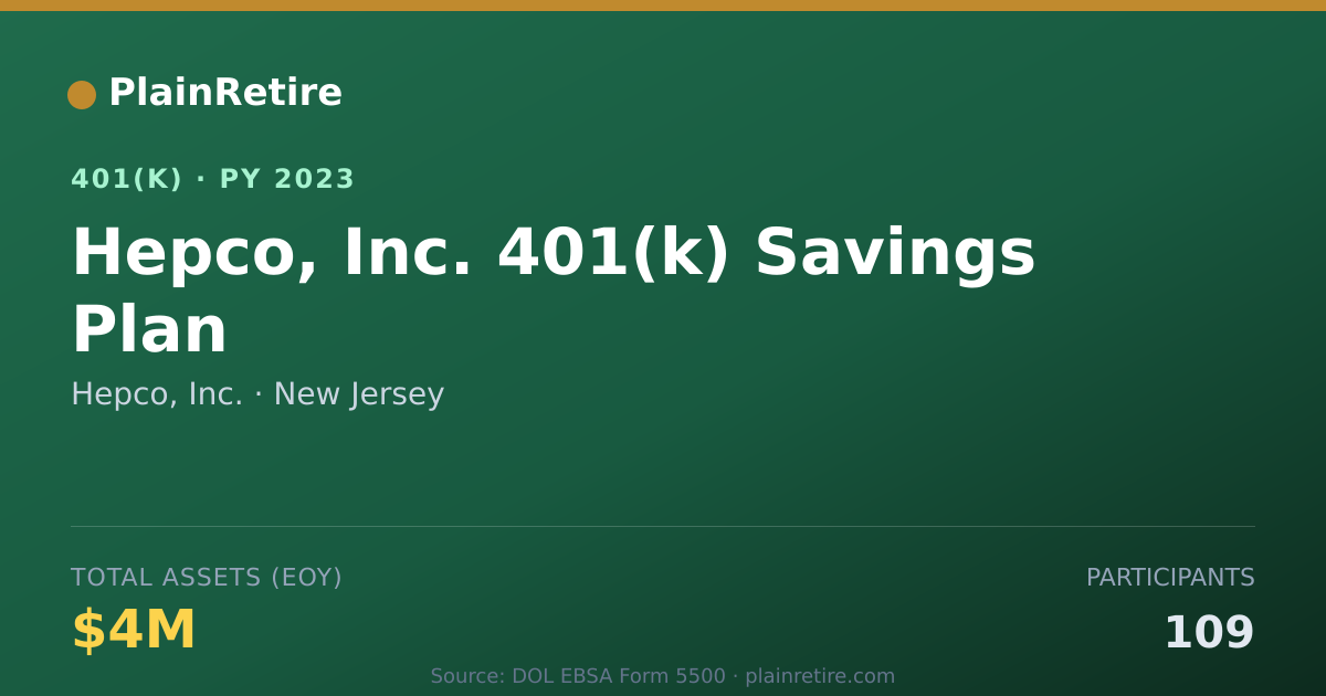 Shareable card for Hepco, Inc. 401(k) Plan (2023)