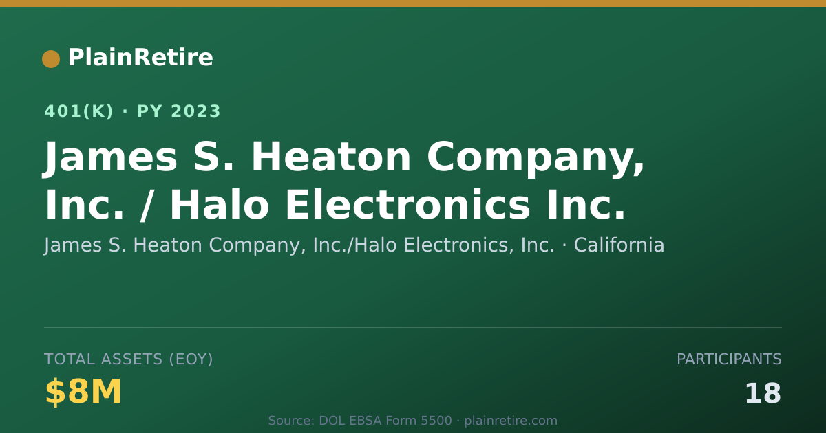 Shareable card for James S. Heaton Company, Inc./Halo Electr 401(k) Plan (2023)