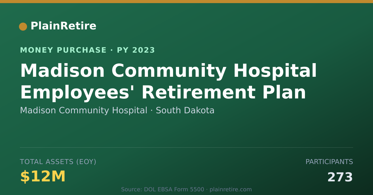 Shareable card for Madison Community Hospital Money Purchase Plan (2023)
