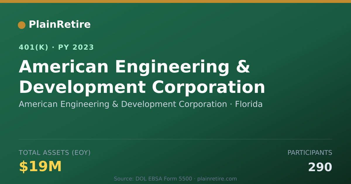 Shareable card for American Engineering & Development Corpor 401(k) Plan (2023)
