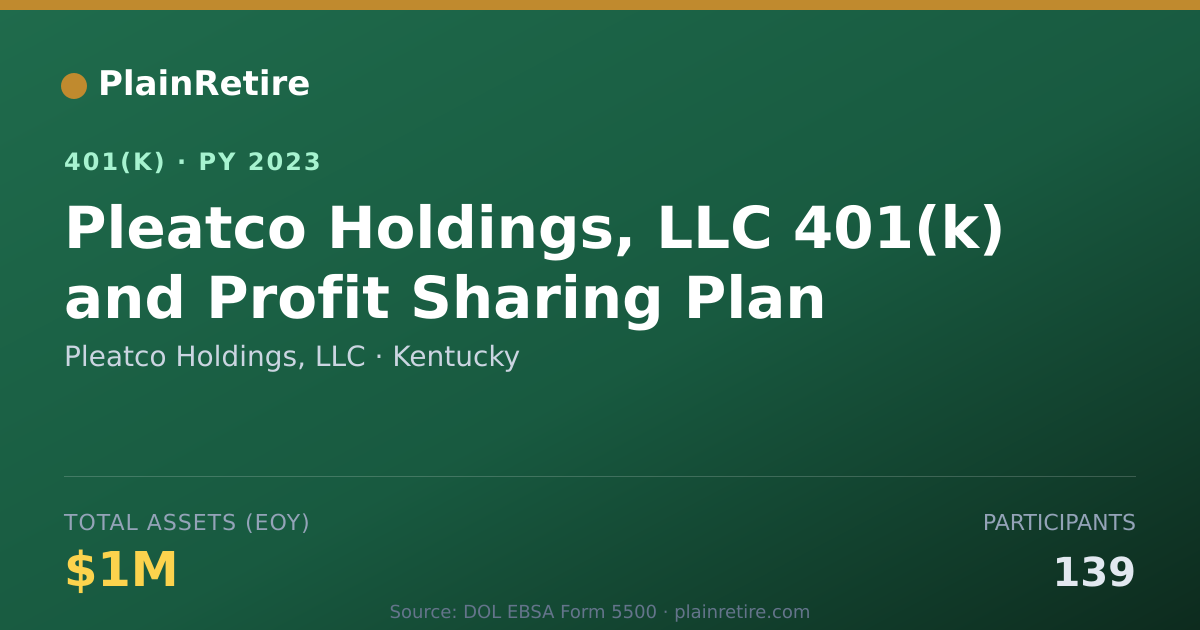 Shareable card for Pleatco Holdings, LLC 401(k) Plan (2023)