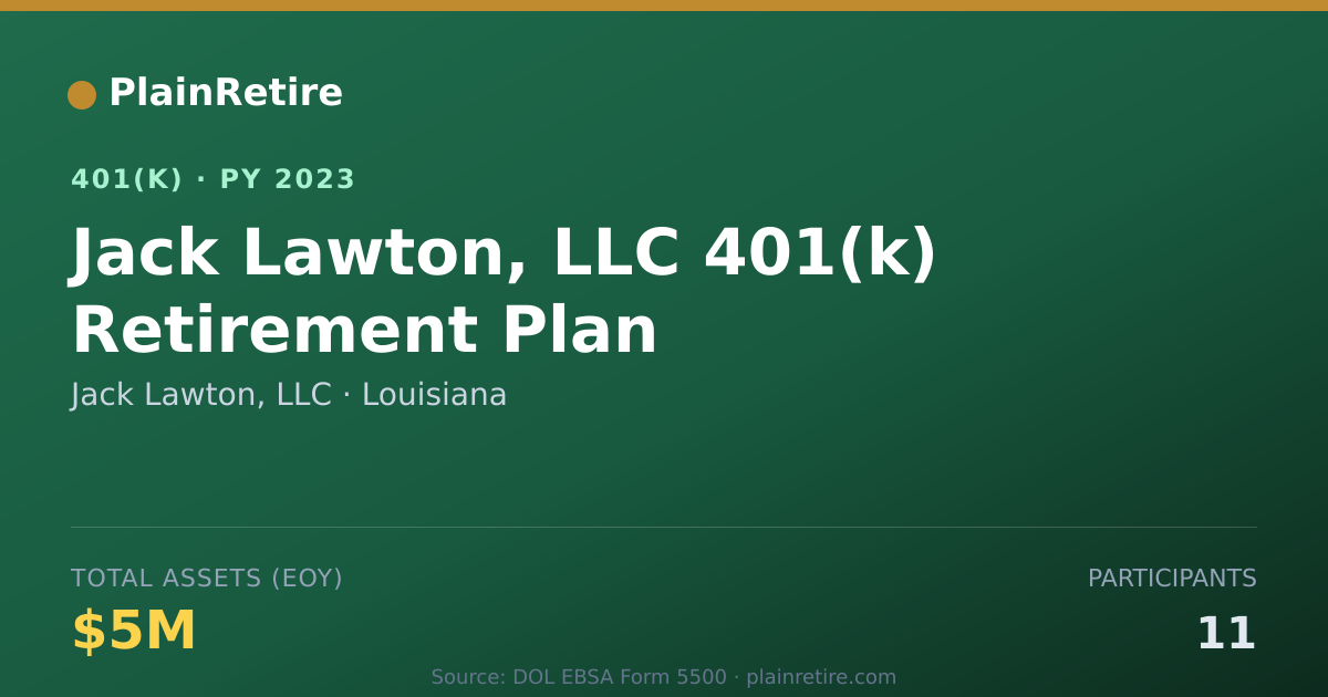 Shareable card for Jack Lawton, LLC 401(k) Plan (2023)