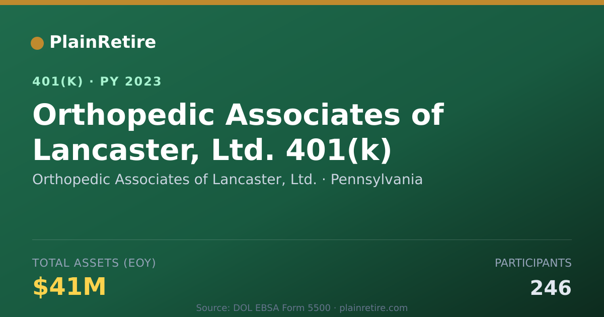 Shareable card for Orthopedic Associates of Lancaster, Ltd. 401(k) Plan (2023)