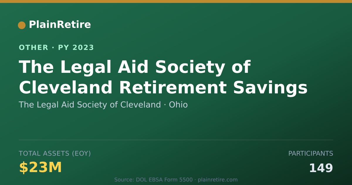 Shareable card for The Legal Aid Society of Cleveland Retirement Plan (2023)