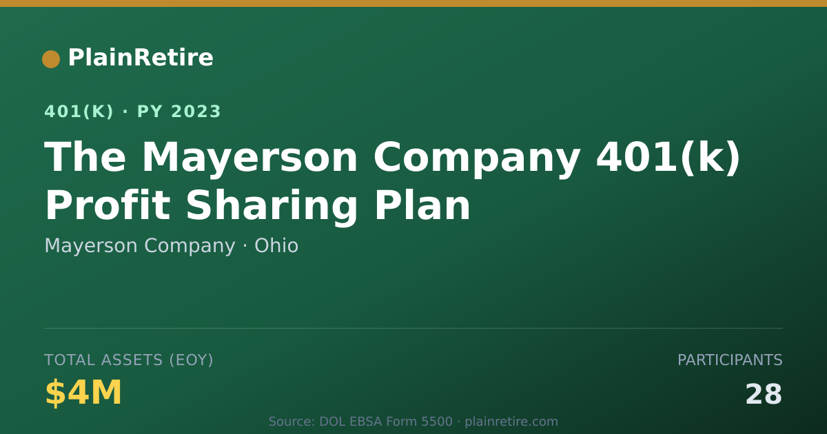 Shareable card for Mayerson Company 401(k) Plan (2023)