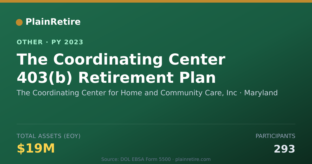 Shareable card for The Coordinating Center for Home and Retirement Plan (2023)