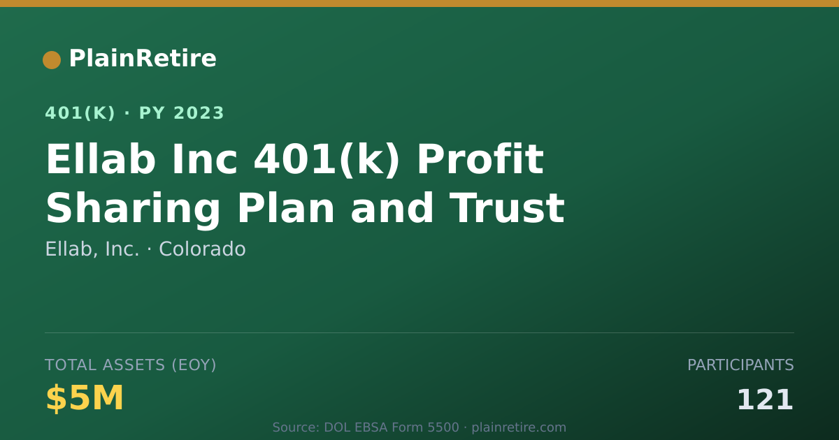 Shareable card for Ellab, Inc. 401(k) Plan (2023)