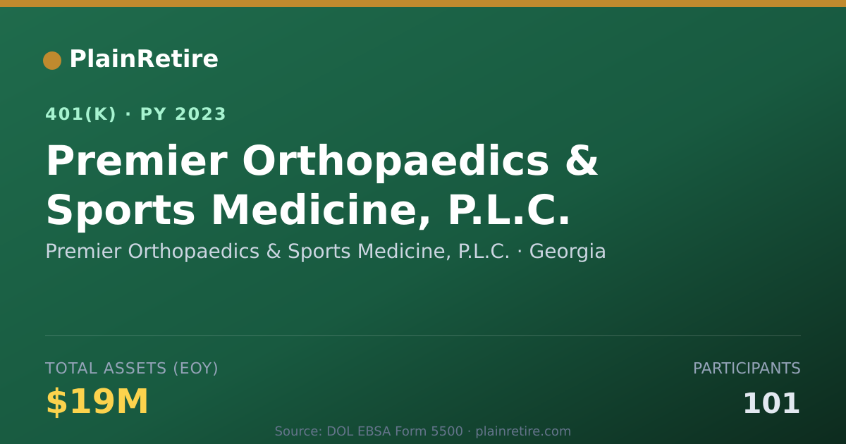 Shareable card for Premier Orthopaedics & Sports Medicine, P 401(k) Plan (2023)