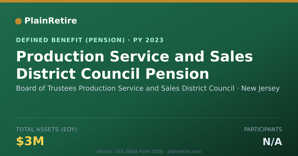 Shareable card for Board of Trustees Production Service and Pension Plan (2023)