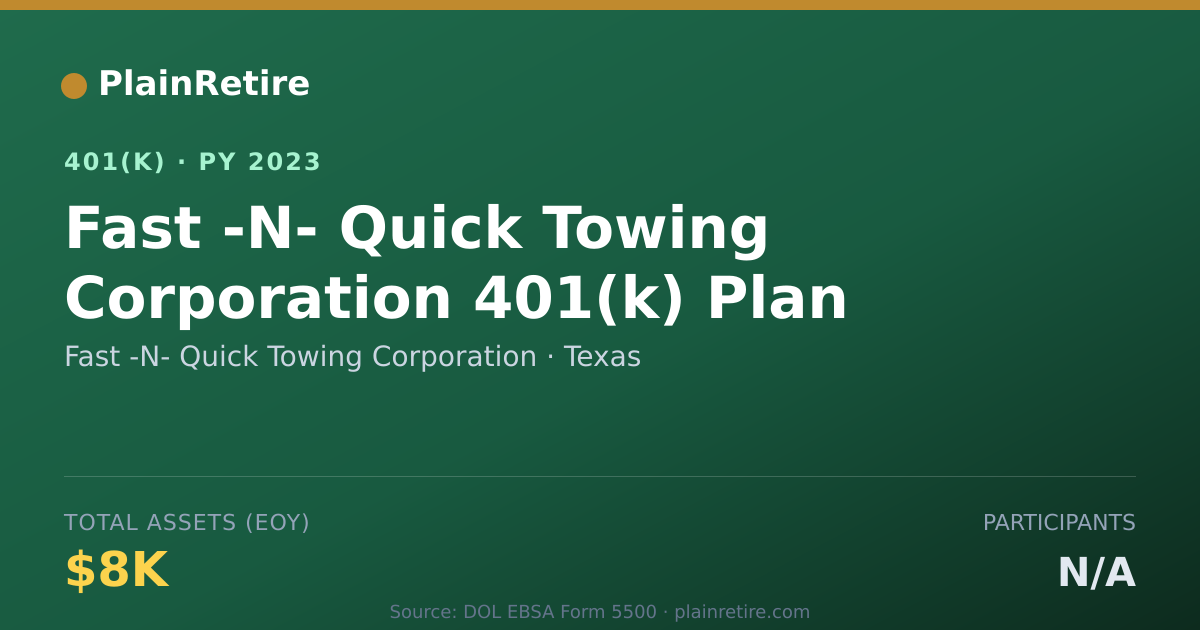 Shareable card for Fast -N- Quick Towing Corporation 401(k) Plan (2023)