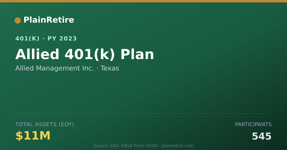 Shareable card for Allied Management Inc. 401(k) Plan (2023)