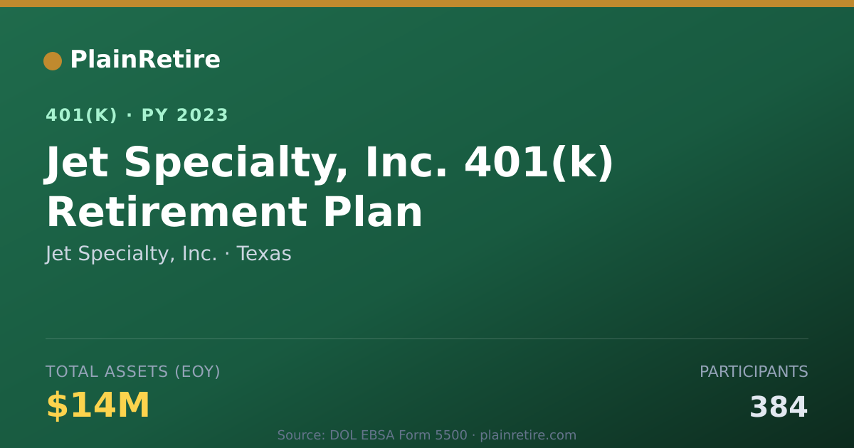 Shareable card for Jet Specialty, Inc. 401(k) Plan (2023)