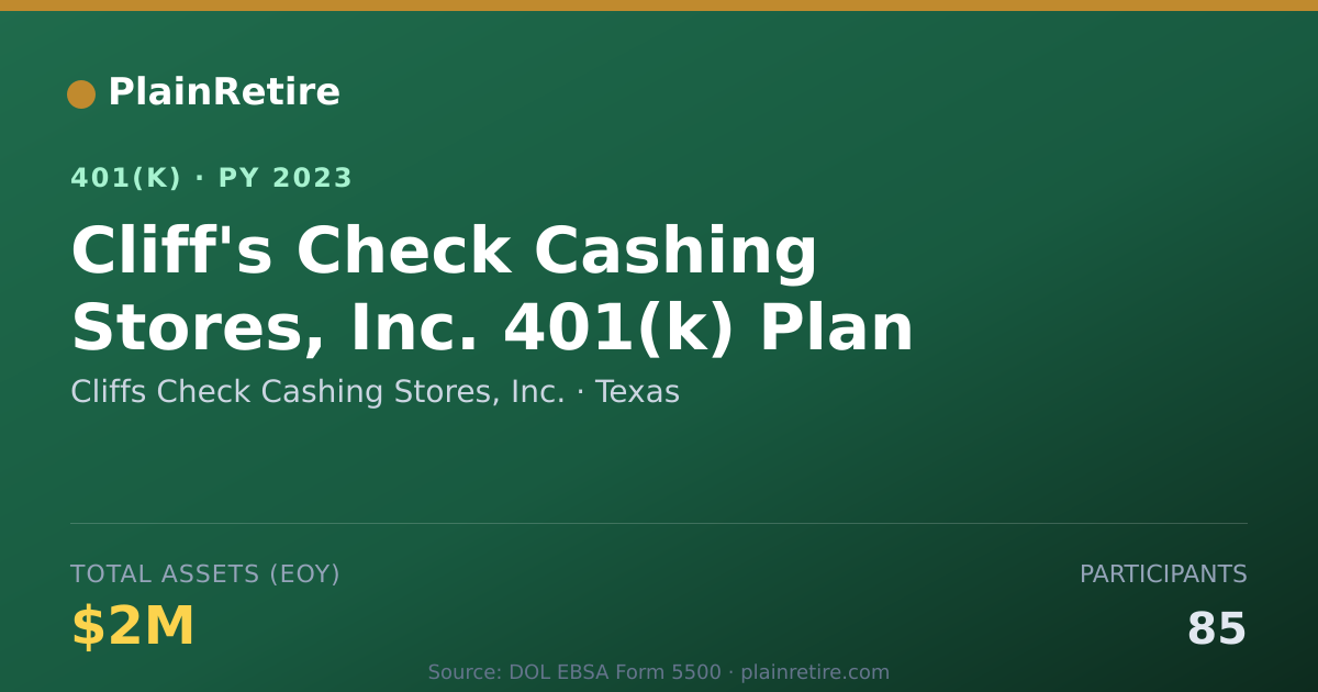 Shareable card for Cliffs Check Cashing Stores, Inc. 401(k) Plan (2023)