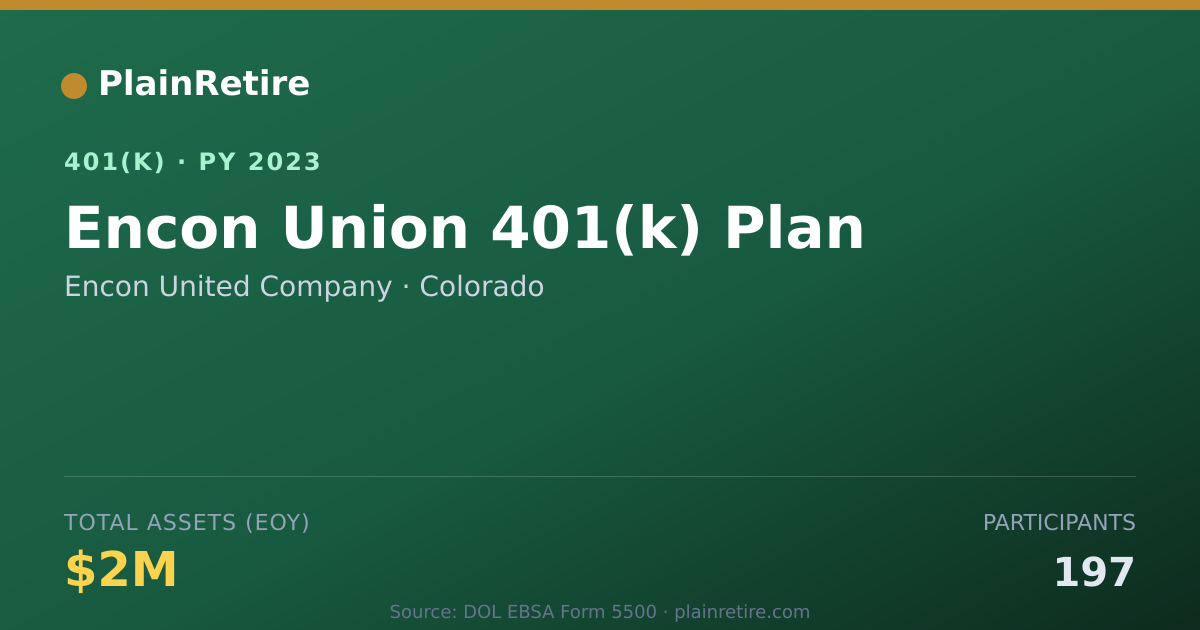Shareable card for Encon United Company 401(k) Plan (2023)