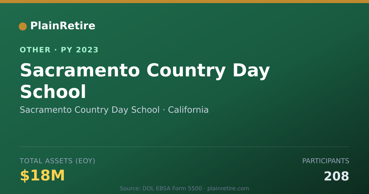 Shareable card for Sacramento Country Day School Retirement Plan (2023)