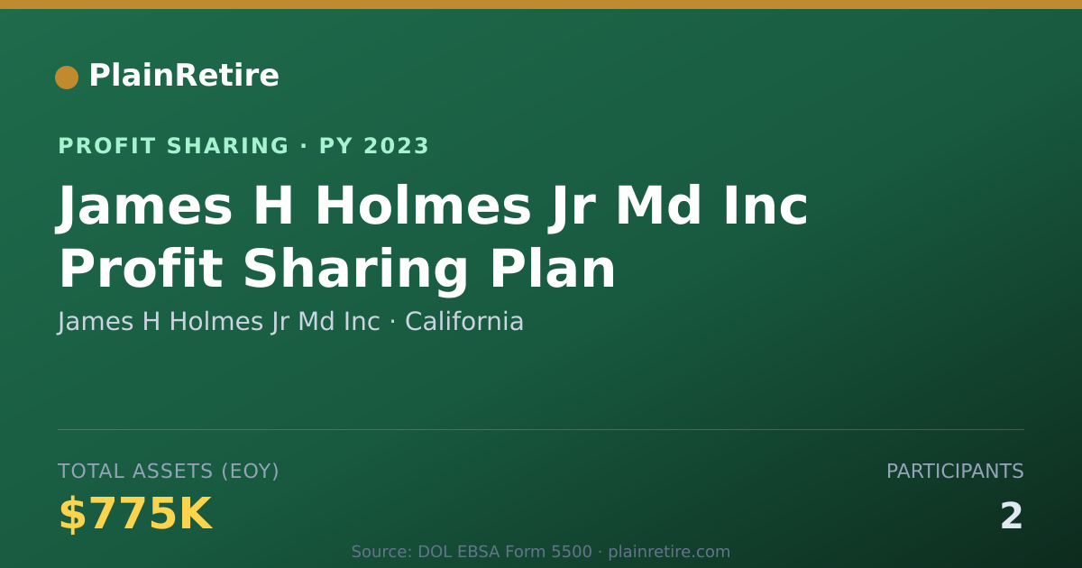 Shareable card for James H Holmes Jr Md Inc Profit Sharing Plan (2023)