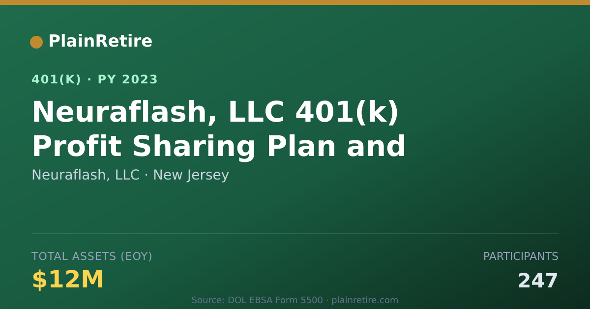 Shareable card for Neuraflash, LLC 401(k) Plan (2023)